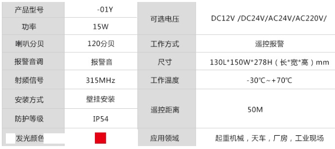 执勤枪支离位报警系统方案