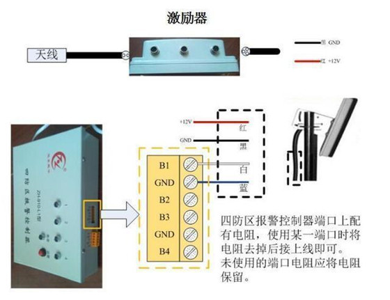 执勤枪支离位报警系统方案